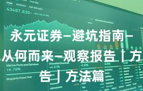 永元证券—避坑指南—合规从何而来—观察报告｜方法篇