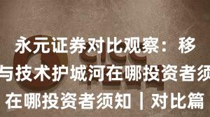 永元证券对比观察：移动端体验与技术护城河在哪投资者须知｜对比篇
