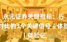 永元证券关键指标：行业对比的3个关键信号｜体验记