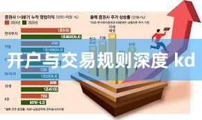 开户与交易规则深度 kd