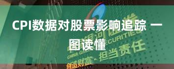 CPI数据对股票影响追踪 一图读懂