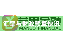 汇率与财政预算快讯