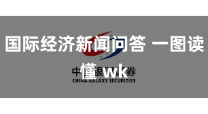 国际经济新闻问答 一图读懂 wk
