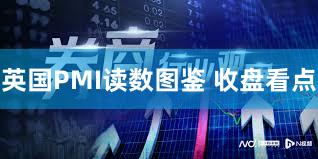 英国PMI读数图鉴 收盘看点