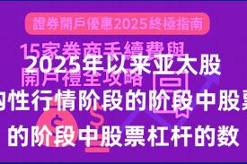 2025年以来亚太股市处于结构性行情阶段的阶段中股票杠杆的数